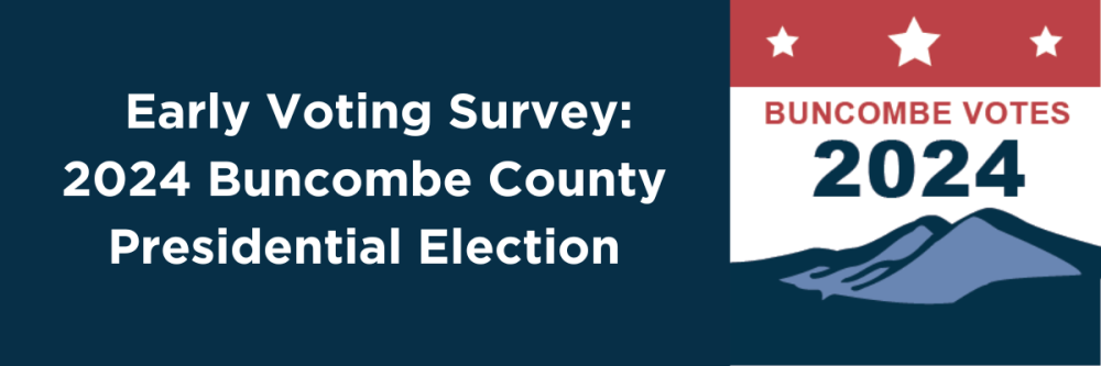 Early Voting Survey 2024 Buncombe County Presidential Election Baner