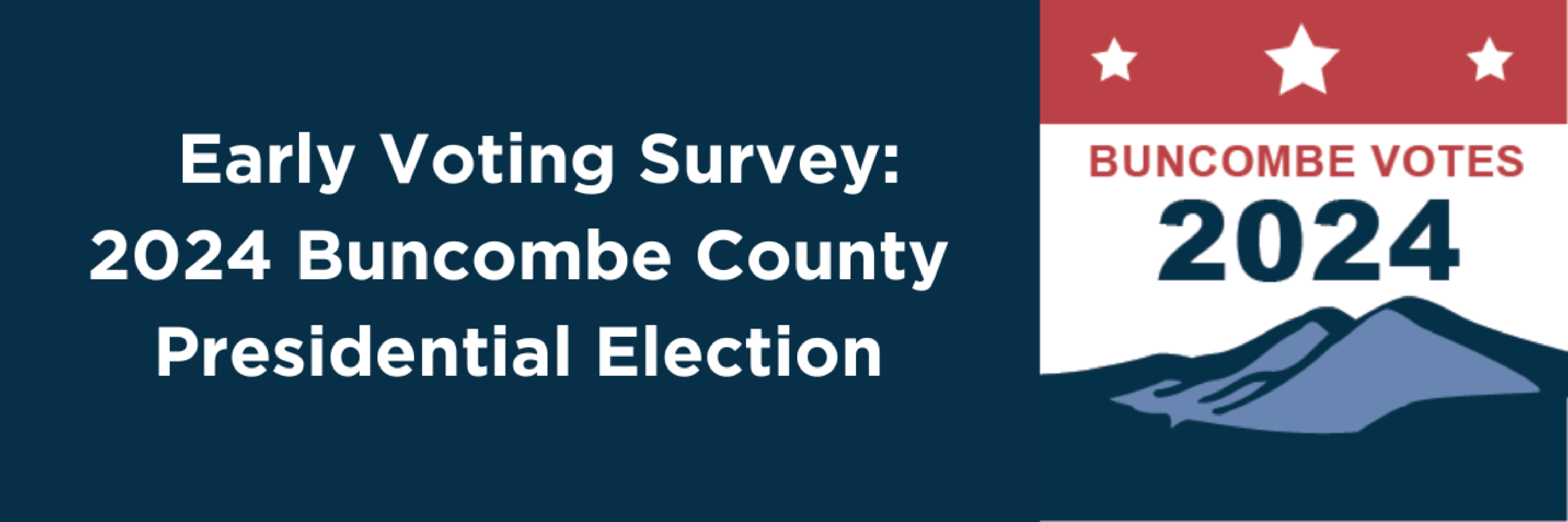 Early Voting Survey 2024 County Presidential Election